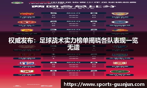 权威发布:足球战术实力榜单揭晓各队表现一览无遗