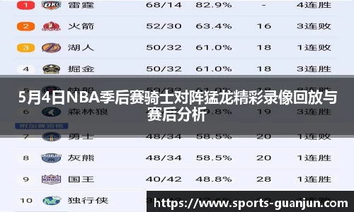 5月4日NBA季后赛骑士对阵猛龙精彩录像回放与赛后分析